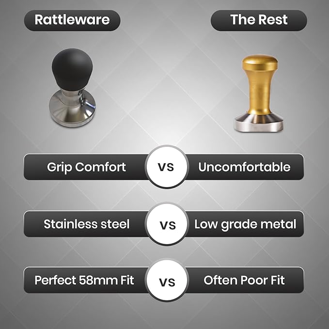 Rattleware Stainless Steel Espresso Tamper 58mm – Premium Coffee Tamper Tool with Ergonomic Grip – Durable Espresso Hand Tamper for Coffee Machine, Baristas and Espresso Accessories