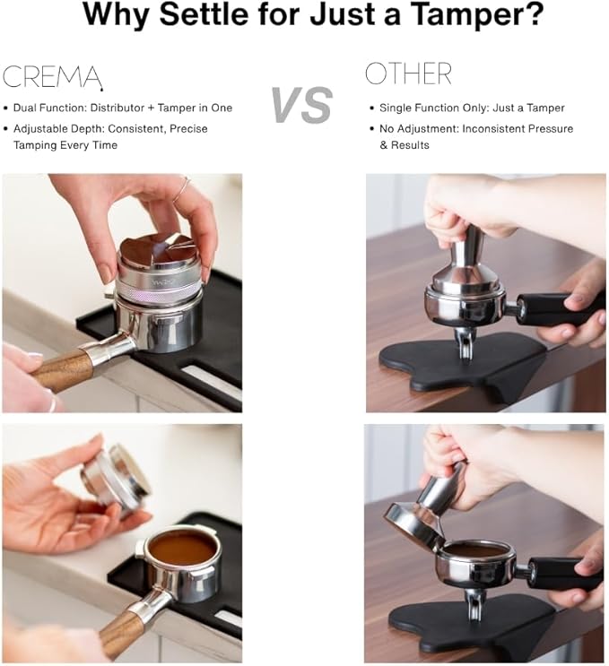 CREMA Coffee Products 54mm Hand Tamper & Coffee Distributor | Compatible with Breville Portafilters | Double-Sided, Adjustable Depth Tool | Made with Durable 304 Stainless Steel | White