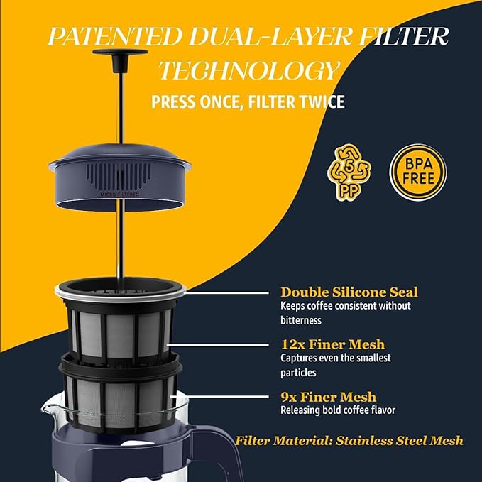 ESPRO P3 French Press Coffee Maker – Patented Double Micro-Filter for Grit-Free Brew, Heat Resistant thicker Borosilicate Glass Coffee press – Blue (32 oz)
