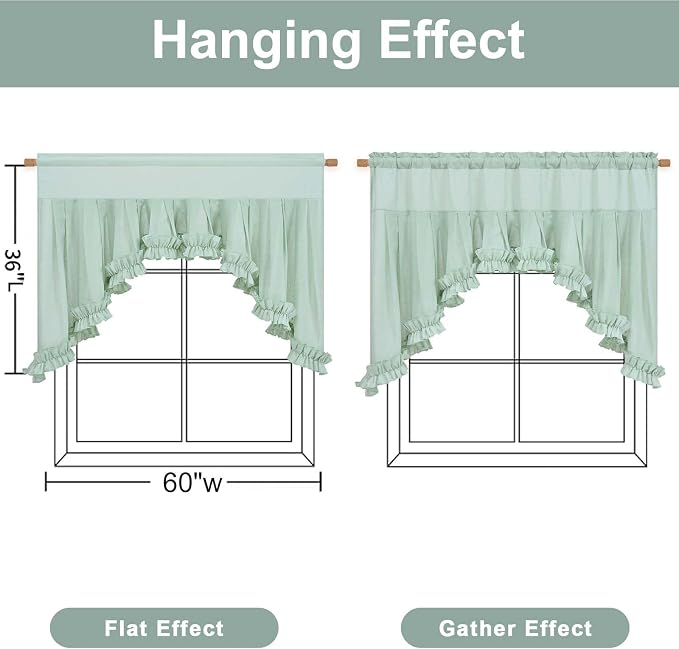 Likiyol Linen Valances for Windows Farmhouse Ruffle Swag Valance Rustic Country Window Valances Light Filtering Kitchen Curtains Rod Pocket Valance Curtains for Bathroom Cafe, Mint Green, 60"W x 36"L - Image 2