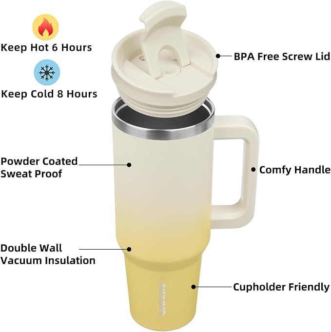 BJPKPK 40 oz Insulated Tumbler with Handle & Straw, Stainless Steel | Double Wall Vacuum Insulation, Leak Proof, BPA Free, Dishwasher Safe, Cupholder Friendly, Travel & Outdoor, Lemon - Image 2