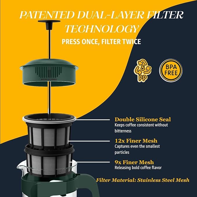 ESPRO P3 French Press Coffee Maker – Patented Double Micro-Filter for Grit-Free Brew, Heat Resistant thicker Borosilicate Glass Coffee press – Green (32 oz)
