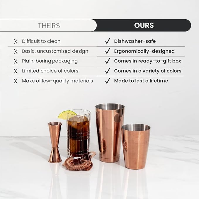 A Bar Above Cocktail Shaker Set, 4-Piece Professional Bartender Kit with Boston Shaker, Strainer, Jigger, and Bar Spoon, Stainless Steel Bar Accessories for Craft Cocktails, Antique Copper