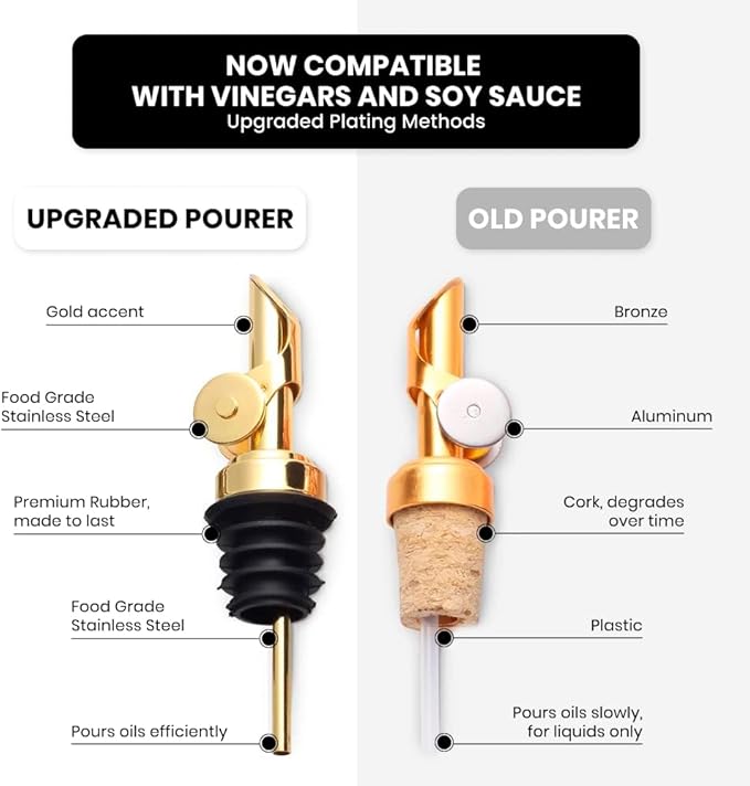 Molimoli - Premium Olive Oil Dispenser Bottles for Kitchen with Pourer - Oil and Vinegar Dispenser Set, Glass Dispenser for Kitchen, Dispenser Bottle of 350ml - Set of 2 - Image 2