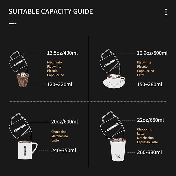 MHW-3BOMBER Espresso Steaming Pitcher Milk Frothing Pitcher Stainless Steel Milk Coffee Cappuccino Latte Art Barista Cup (5.0 Black(printing), 20 Ounces) P5161S-OS