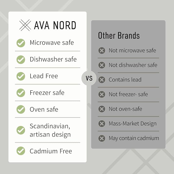 Ava Nord Large Stoneware Ceramic Coffee Mugs Set of 2-20 oz - Sage Ash | Lead-Free, Non-Toxic, Freezer - Microwave & Dishwasher Safe, Comfortable Handle, Aesthetic Nordic Design for Tea, Cocoa - Image 3