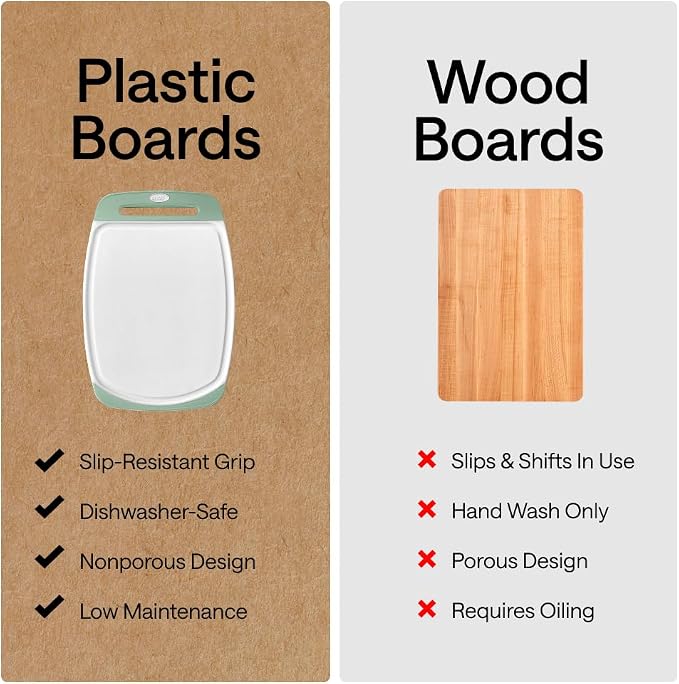 GORILLA GRIP BPA-Free Reversible Kitchen Cutting Board Set of 3, US Designed, Nonporous, Juice Grooves Catch Liquid, Slip Resistant Border, Dishwasher Safe Large Food Chopping Boards, Gray Mint Pink - Image 4