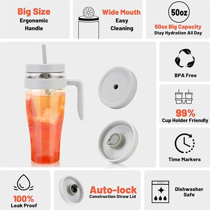 Hydraful 50 oz Tritan Plastic Tumbler with Lid and Straw and Handle - 100% Leak-Proof - Perfect for Iced Coffee, Smoothies, and Juice - Wide Mouth Reusable Water Bottle with Time Marker