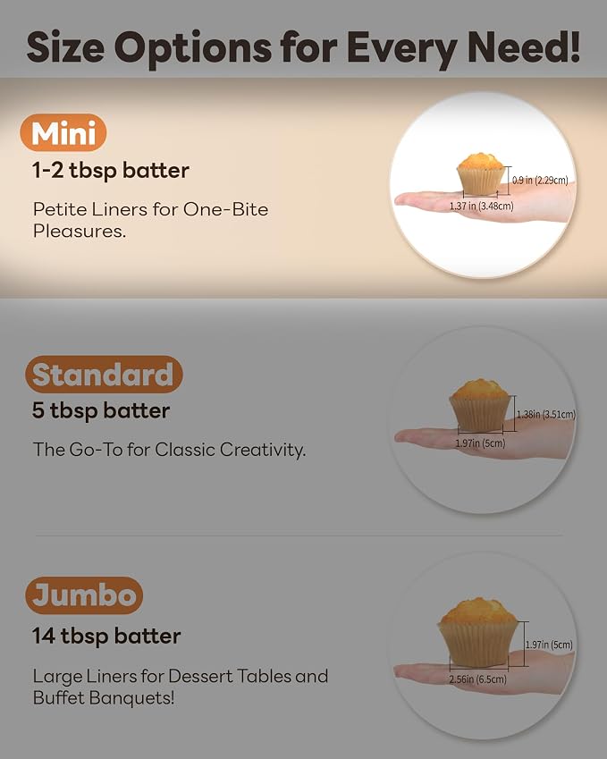 Bake Choice 400pcs Mini Cupcake Liners for Baking, Muffin Liners | Non-stick, Natural, Food-grade, Grease proof Parchment , for Mini Muffin Pan, Christmas, Gift - Image 5