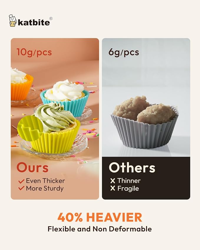 Katbite Silicone Cupcake Liners 24 Pack, Reusable Muffin Baking Cups | Heavy Duty, Non-Stick, Food-Grade Soft Pale Cupcake Holders for Party, Halloween, Christmas - Image 5
