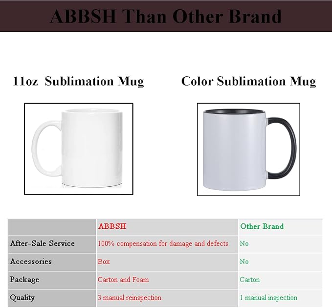 ABBSH Sublimation Mugs, Sublimation White Coffee Mugs Tazas Para Sublimacion Blank 11 OZ With Box for for Coffee, Soup, Tea, Milk, Latte, Hot Cocoa Set of 12 - Image 7