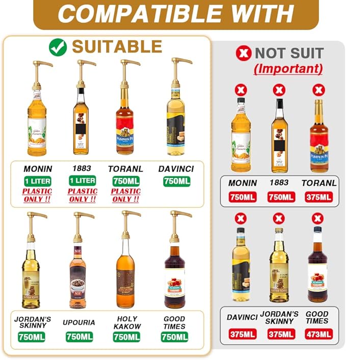 50 Pcs Gold Coffee Syrup Pump Dispenser, Compatible with 25.4 Oz/750 ml Bottles Squirt Syrup Pump Bulk Great for Home & Coffee Bar Drinking Mixes, Tea, Beverage, Cocktails, Plus Spoons