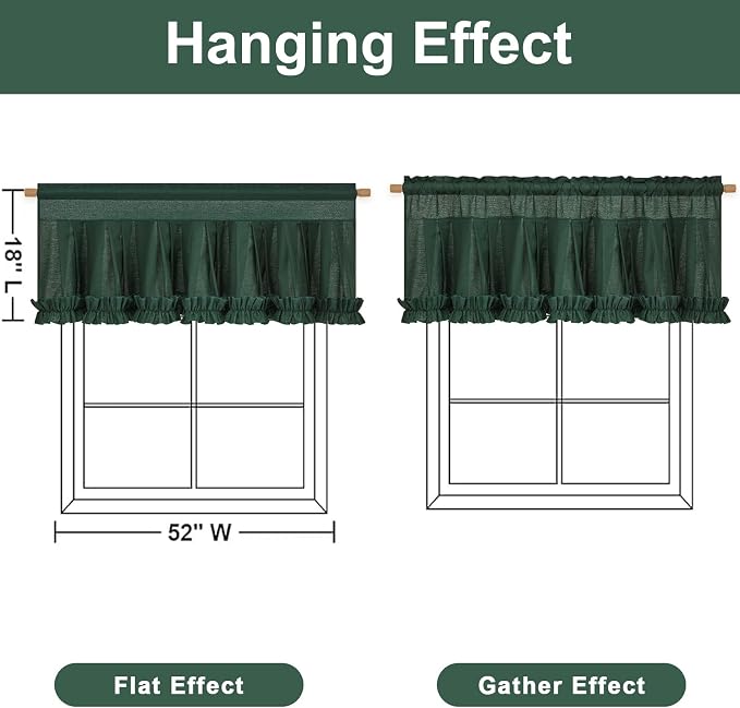 Likiyol Linen Valances for Windows Farmhouse Window Valances with Ruffle Rustic Country Light Filtering Kitchen Valance Curtains Rod Pocket Valance for Bathroom Cafe, Dark Green, 52" W X 18" L - Image 2