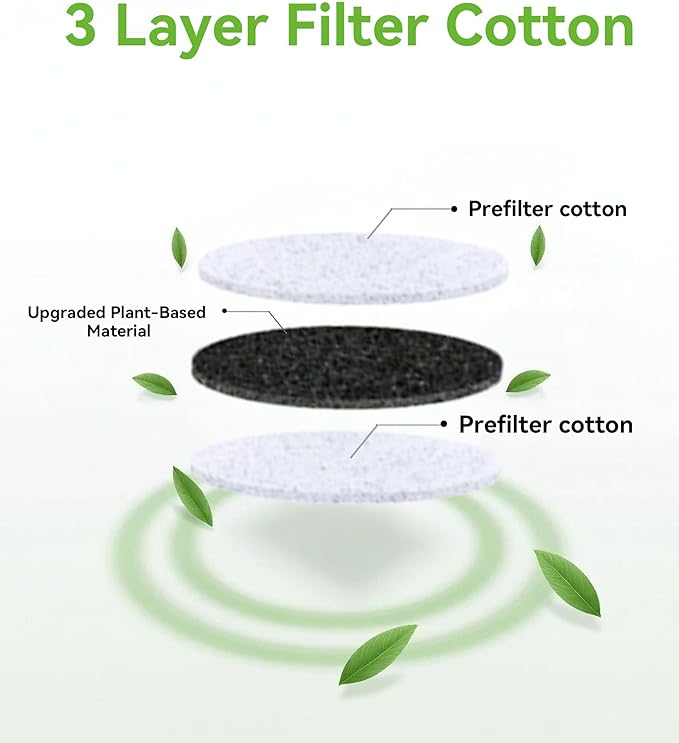 100-Pack Advanced 3-Layer Activated Carbon Filters | Universal Fit for Silicone Mouth Funnels | Removal of Harmful Substances | Easy Replacement | Long-Lasting Filtration