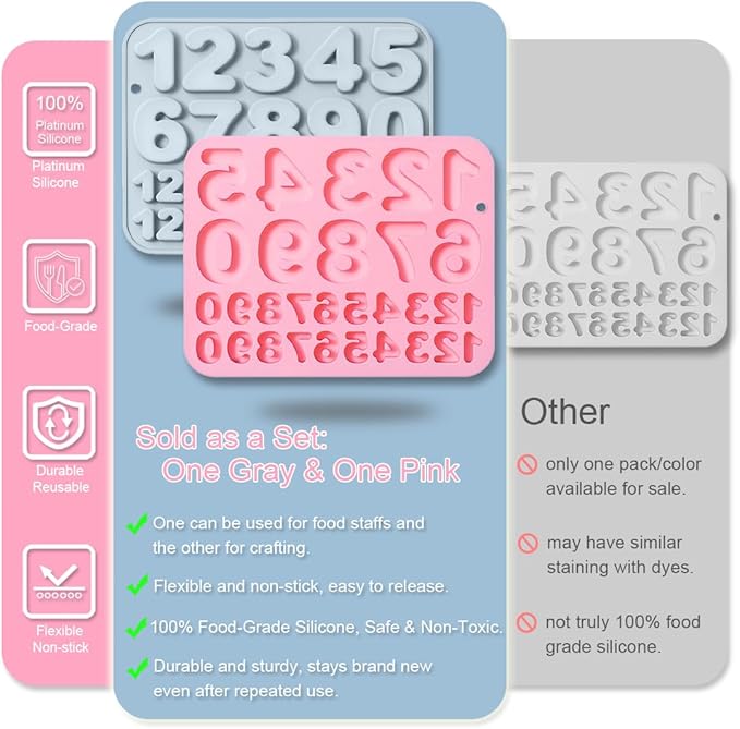 2 Pack Number Silicone Cake Molds 30 Cavity Medium and Small Size 3D 0-9 Digital Mould Tray DIY Baking Decorating Tools for Chocolate Candy Cupcake Mousse Dessert Gummy Handmade Soap Clay