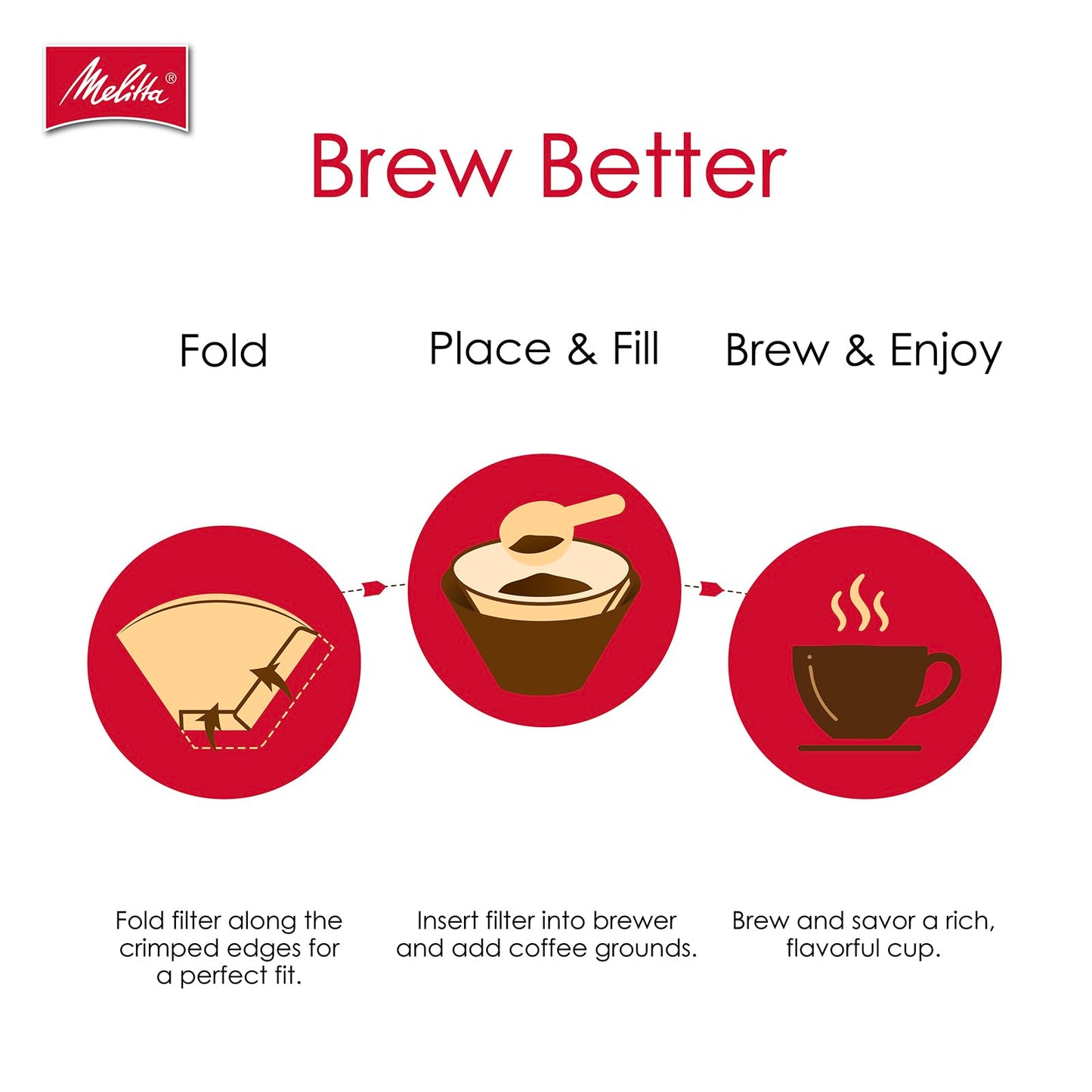 Melitta #4 Natural Brown Cone Coffee Filters – 300 Count (Pack of 3), Fits 8–12 Cup Brewers & Pour Over, Compostable