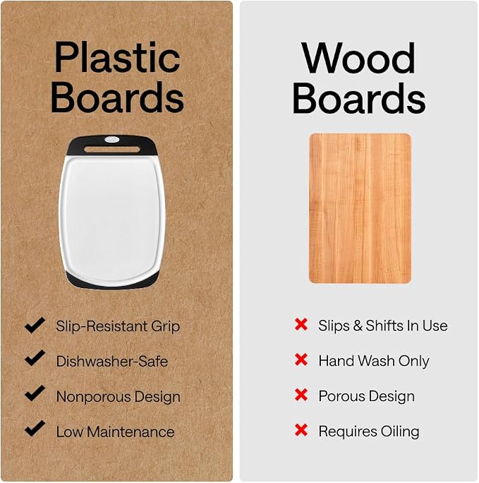 GORILLA GRIP BPA-Free Reversible Kitchen Cutting Board Set of 3, US Designed, Nonporous, Juice Grooves Catch Liquid, Slip Resistant Border, Dishwasher Safe, Durable Large Food Chopping Boards, Black - Image 4