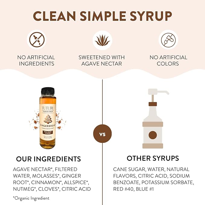 Gingerbread Simple Syrup for Coffee, Cocktails, Matcha - Sweetened with Agave Nectar - Infused with Real Gingerbread Spices - 13.5 oz
