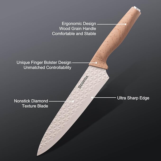 Kitchen Knife Set With Block,6-Piece Professional Chef Cooking Knives Set For Kitchen,Non-Stick Stainless Steel Knife Block Set - Image 2