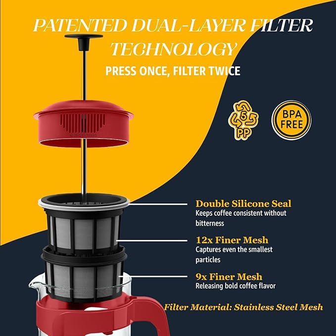 ESPRO P3 French Press Coffee Maker – Patented Double Micro-Filter for Grit-Free Brew, Heat Resistant thicker Borosilicate Glass Coffee press – Red (32oz)