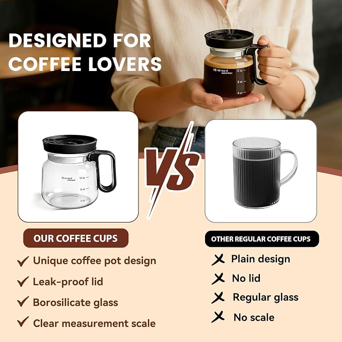 16 Oz Glass Mini Coffee Pot Mug with Spill Proof Lid, Heatproof Clear Coffee Pot Cup, Novelty Coffee Mug for Travel & Office, Ideal for Coffee Lovers (1 Pack) - Image 4