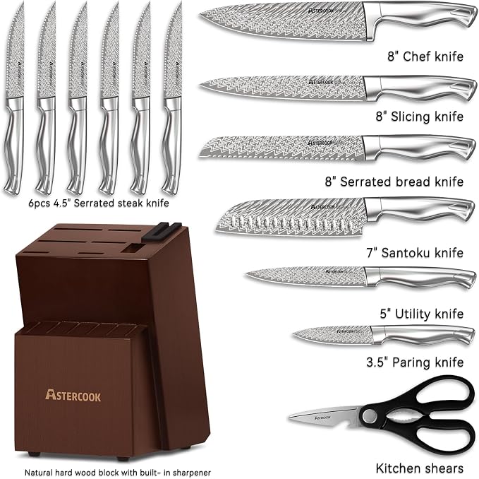 Astercook Knife Set, 15-Piece Kitchen Knife Set with Block, Built-in Knife Sharpener, German Stainless Steel Knife Block Set, Dishwasher Safe Kitchen Utensils Set - Image 8