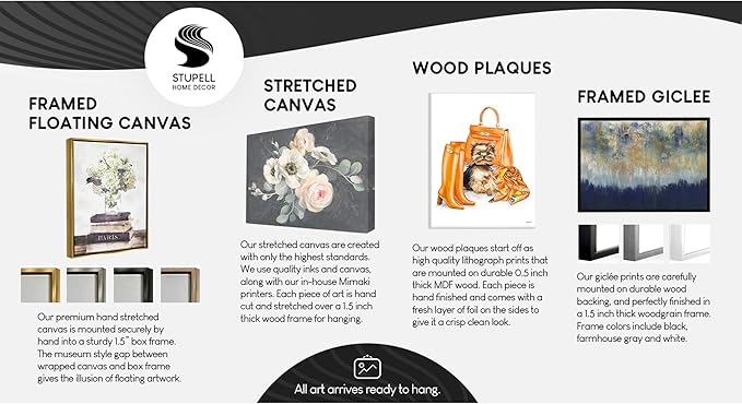 The Stupell Home Décor - Image 5
