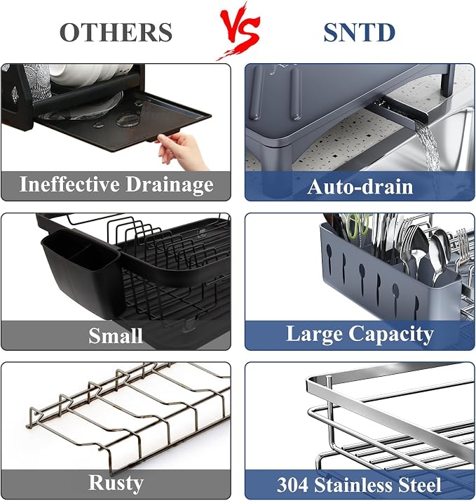 SNTD Dish Drying Rack for Kitchen Counter, 11.8" W x 16.7" L, Silver | Rustproof Stainless Steel, Large Capacity, Self-Draining Drainboard, Rotating Spout, Removable Utensil Holder - Image 3
