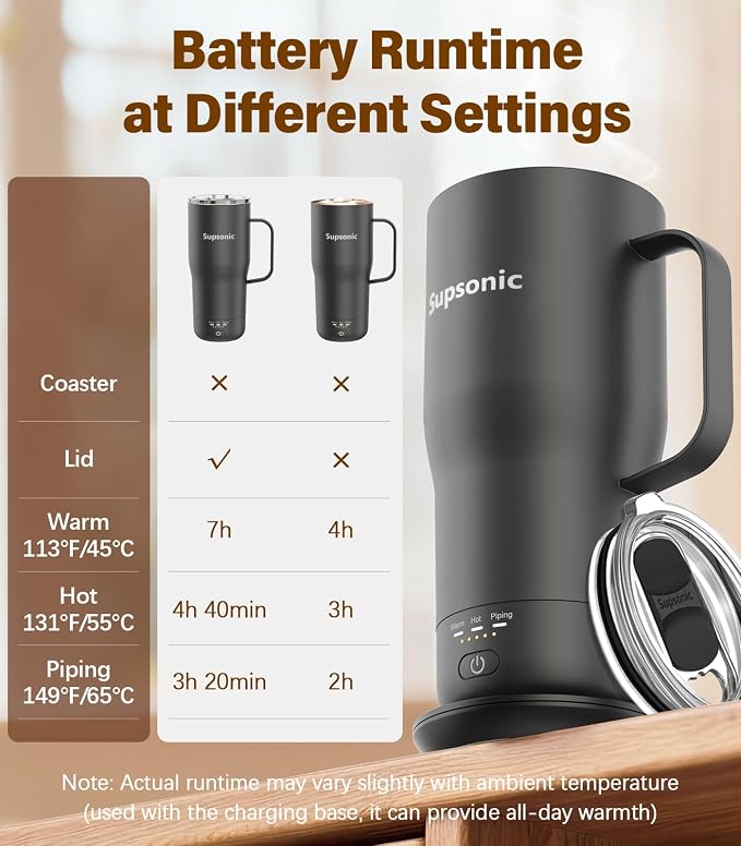 Supsonic Heated Coffee Mug Rechargeable, 20oz Long-Lasting Battery (S3) | Dry-burn protection, 2Hr auto-off, 3-Temp settings, Constant temperature, Inner stainless steel, Warm gift for men women - Image 7