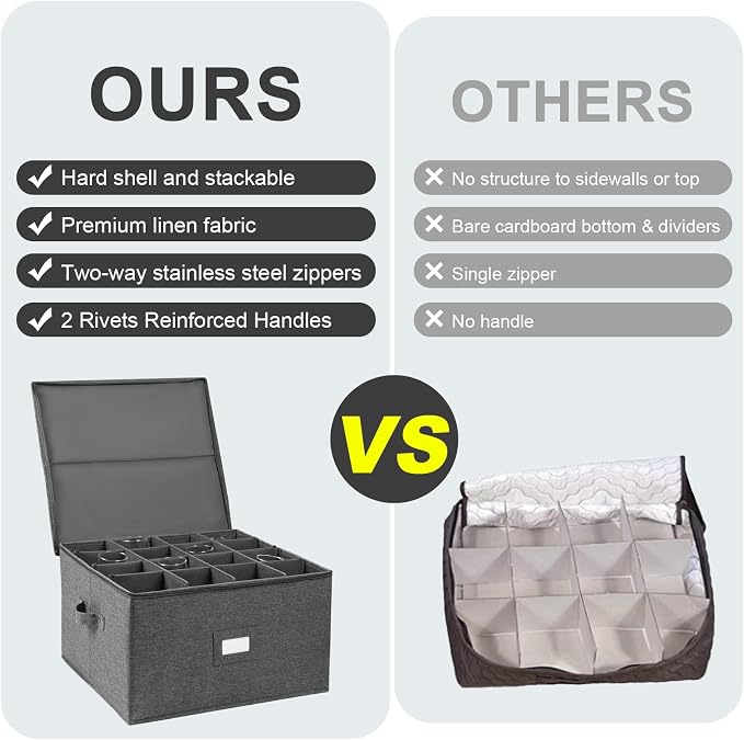 Stemware Storage Cases, Wine Glass Storage Box Containers with Dividers | Glassware Storage Containers for Glassware or Crystal, Holds 16 Red or White Wine Glasses, Hard Top and Stackable (Grey) - Image 3