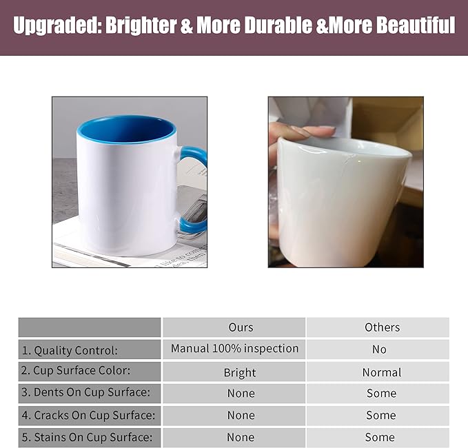 TANGLONG 11oz Sublimation coffee Mugs Set of 12-6 Assorted Colors-with Box | Sublimation Blank Ceramic with Box for for Home and Kitchen,office, juice, milk, smoothies,gifts - Image 6