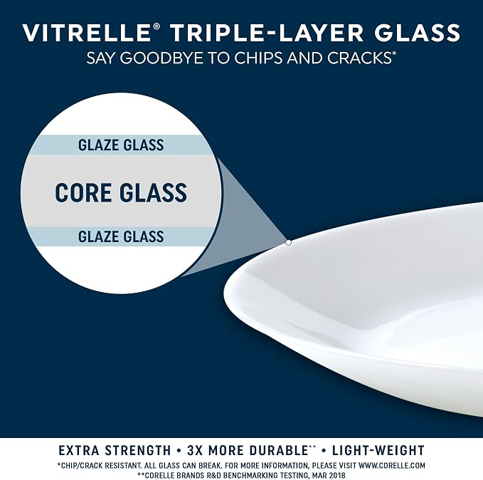 Corelle Vitrelle 18 Piece Glass Dinnerware Sets Service for 6, Triple Layer Chip & Crack Resistant Glass Plate and Bowl Sets, Laila - Image 4