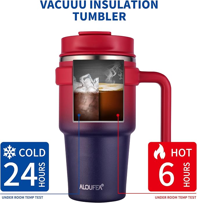 20 oz Insulated Coffee Mug Tumbler with Handle, Stainless Steel Travel Mug Tumbler with Lid and Straw,Double Wall Vacuum Leak Proof Ice Coffee Thermal Cup, Dark Rainbow - Image 4