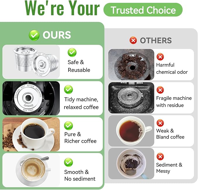 CAPMESSO Reusable K Cups for Keurig: 2026 Updated Kcup Refillable Coffee Pods - Full Stainless Steel K Cups for Keurig 1.0 Coffee Maker - Dual Mesh for Richer Coffee NO Grit, No BPA(4 Pack)