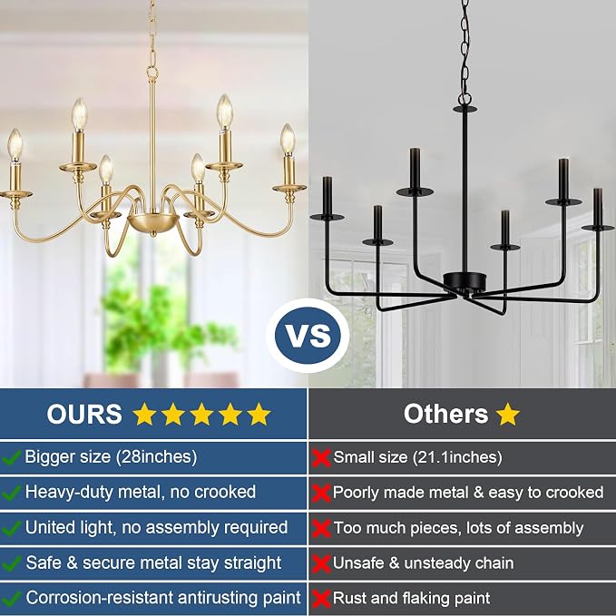 Depuley Gold Chandelier Light Fixture: 6-Light Modern Farmhouse Chandelier for Dining Room Lighting - Industrial Hanging Pendant Lights Kitchen Island - Vintage Iron Candle Chandeliers for Foyer - Image 5