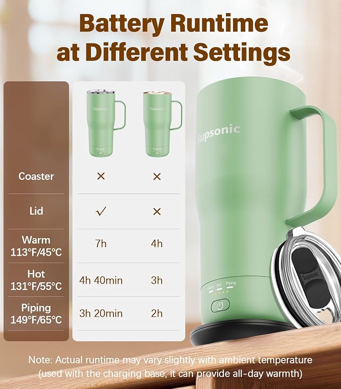 Supsonic Heated Coffee Mug Rechargeable, 20oz Long-Lasting Battery (S3) | Dry-burn protection, 2Hr auto-off, 3-Temp settings, Constant temperature, Inner stainless steel, Warm gift for men women - Image 7