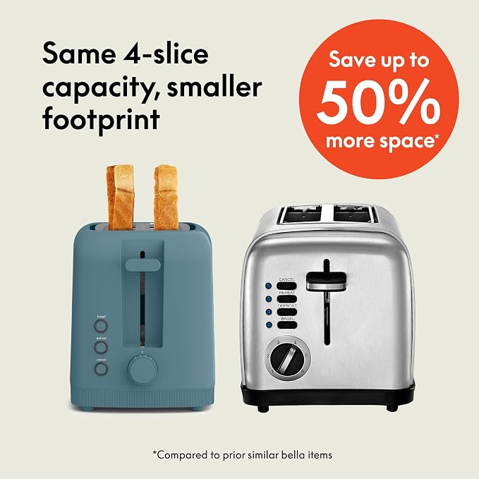 bella 4 Slice Slim Toaster, Fits-anywhere Kitchenware, 6 Setting Shade Control with Reheat & Cancel Buttons, Fits Sourdough, 10” Long Slot, Anti Jam & Auto Shutoff, 900 Watt, Surf - Image 3