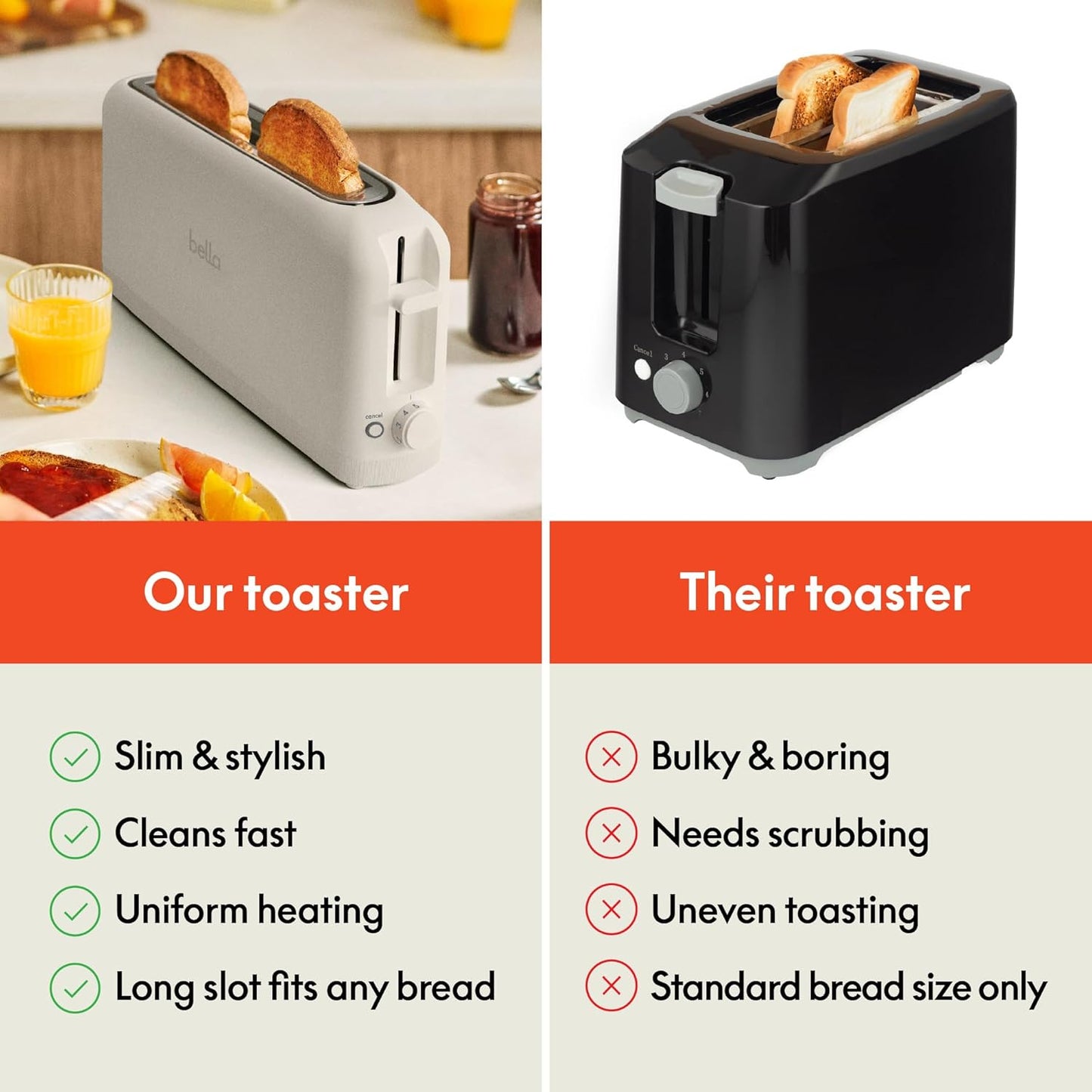 Modern Slim Long-Slot Toaster: 2-Slice Artisan Bread & Bagel Toaster with 6 Shade Settings