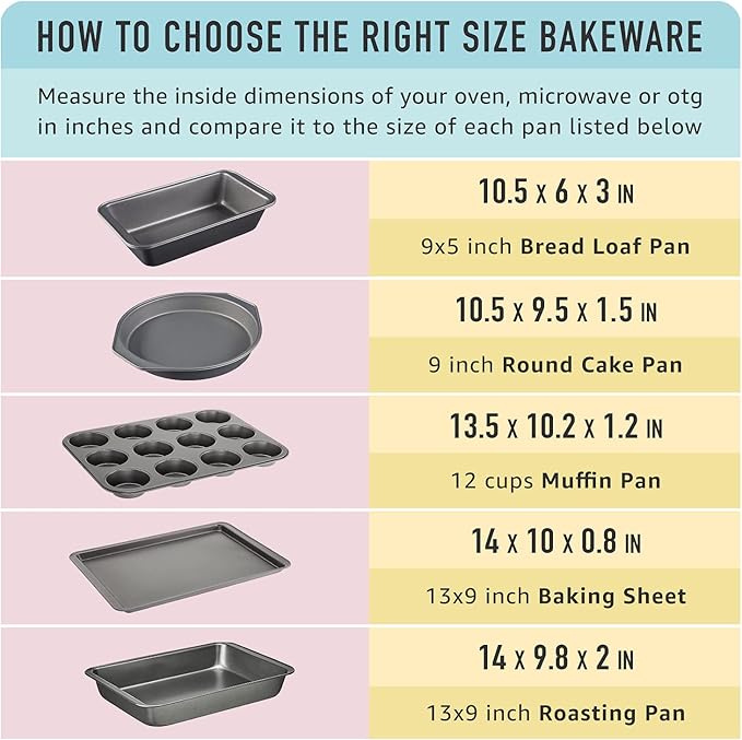 Amazon Basics Nonstick Muffin Pan, Set of 2, Sturdy, Oven Safe, Bakes Evenly, Easy to Clean, 12 Cups, Gray, 13.9x10.55x1.22" - Image 4