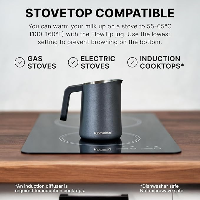 Subminimal FlowTip Milk Jug - Stovetop Milk Frothing, Foaming Pitcher for Barista-Style Coffee - Cappuccino & Latte Art Pouring Jug with Heat Resistant Handle - Coffee Lover Gifts - 450ml, Black