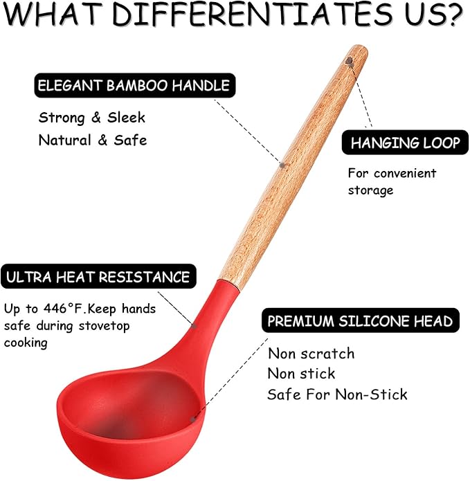 MIBOTE Silicone Cooking Kitchen Utensils Set, Wooden Handle, Red | BPA-Free, Non-Toxic Silicone Turner, Tongs, Spatula, Spoon Set – Great for Nonstick Cookware, Heat-Resistant, Easy Clean - Image 5