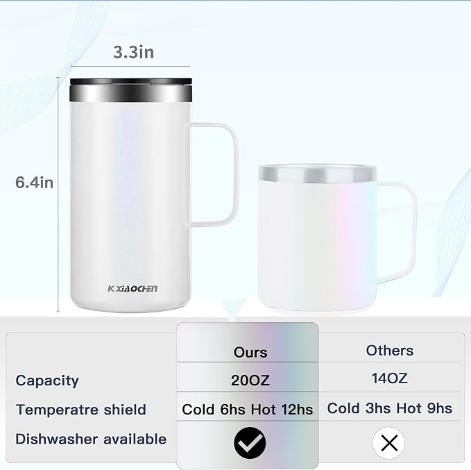KXIAOCHEN 20 oz Insulated Coffee Mug, Coffee Cup with Lid and Wide Handle | 18/8 stainless steel, 6+ hours hot or 12+ hours cold, wide mouth, no-sweat exterior, for office, work, home and camping - Image 2