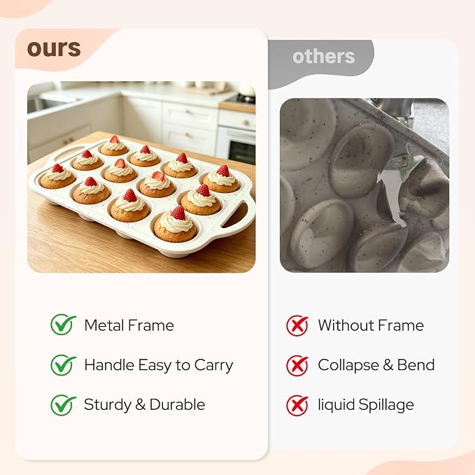 2 Pack Silicone Muffin Pans, 12 Cup Cupcake Pan with Metal Reinforced Frame | 3 Baking Tools Included, Nonstick Molds for Homemade Muffins, Cupcakes, Egg Bites, Oven & Dishwasher Safe - Image 5
