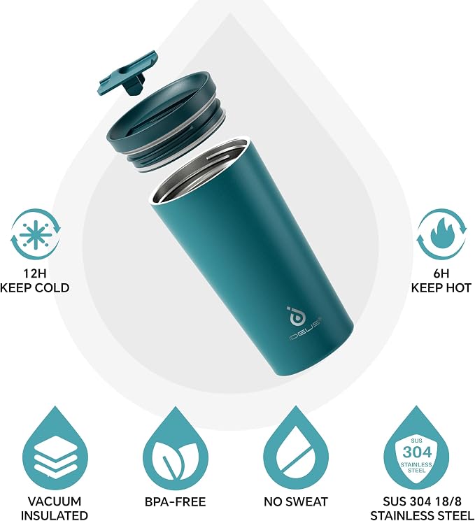 Ideus 17 oz Travel Coffee Mug, Double Wall Vacuum Stainless Steel Insulated Coffee Tumbler With Lid, Splash-Proof & Cup Holder Friendly, Keeps Drinks Hot/Cold, Dishwasher Safe, Peacock Blue - Image 3