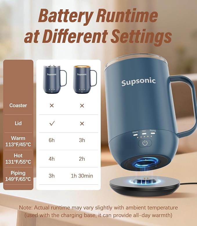 Supsonic - 16oz Self Heating Coffee Mug, Smart Heated Coffee Mug Faster Direct-Contact Heating Up to 149°F, Coffee Mug Warmer Set with Auto Shut-Off - Gifts for Men Women | S2 - Image 7