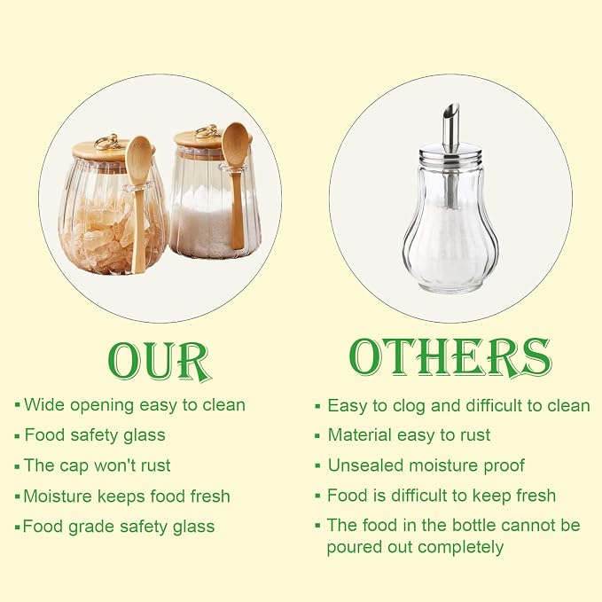 CNWSGEM Sugar Bowls Sugar Container 25.36 FL OZ Glass Coffee Canister Airtight Food Storage Jar with Lid and Spoon Candy Jar Coffee Bar Accessories Storage Beans Powder (Conical) - Image 7