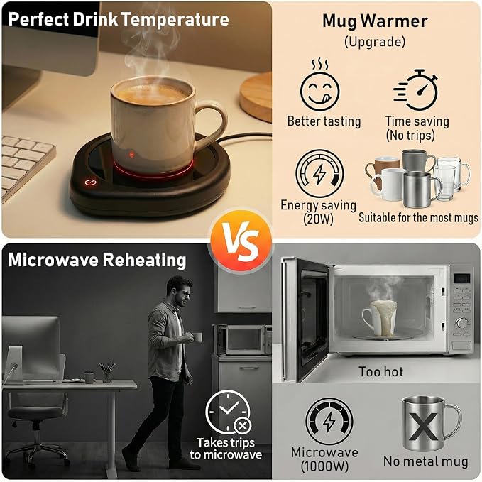 Oracer Coffee Mug Warmer, Cup Warmer for Desk with Auto Shut Off Smart Temperature Settings, Electric Beverage Tea Water Milk Heater for All Cups and Mugs, Heating Plate Candle Wax Warmer - Image 4