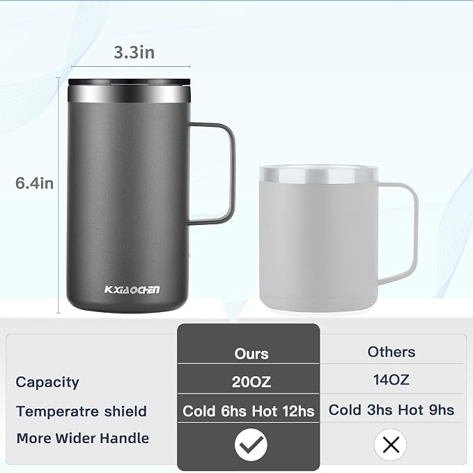 KXIAOCHEN 20 oz Insulated Coffee Mug, Coffee Cup with Lid and Wide Handle | 18/8 stainless steel, 6+ hours hot or 12+ hours cold, wide mouth, no-sweat exterior, for office, work, home and camping - Image 2