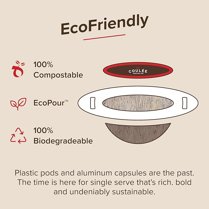 Coulée EcoPour Coffee Variety Pack, Single Serve Pour Over Coffee, Use for Camping or Traveling, Pre Filled Compostable Filters, Ready to Brew with Hot Water, Includes 4 Flavors, 20 Pack