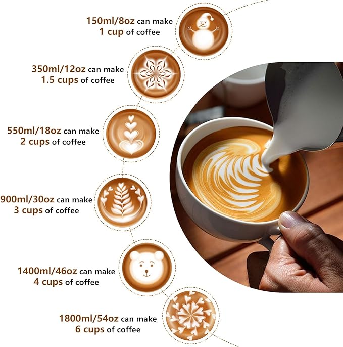 18oz Milk Frothing Pitcher with Latte Art Pen-Stainless Steel Steaming Jug for Espresso, Cappuccino & Coffee-Heat-Resistant, Dripless Spout, Measurement Scale, Dishwasher Safe (550ml/18oz)